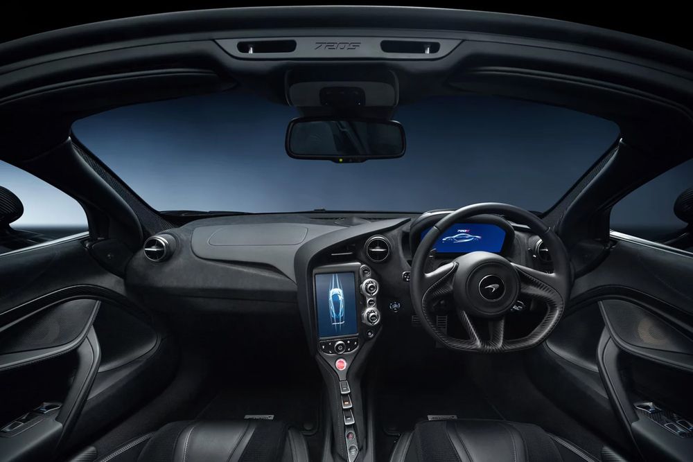 McLaren 720S Spider model guide